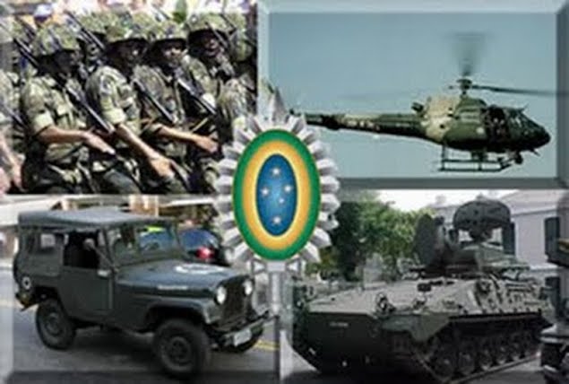 Exército Brasileiro - Exercício de Apresentação da Reserva Ano