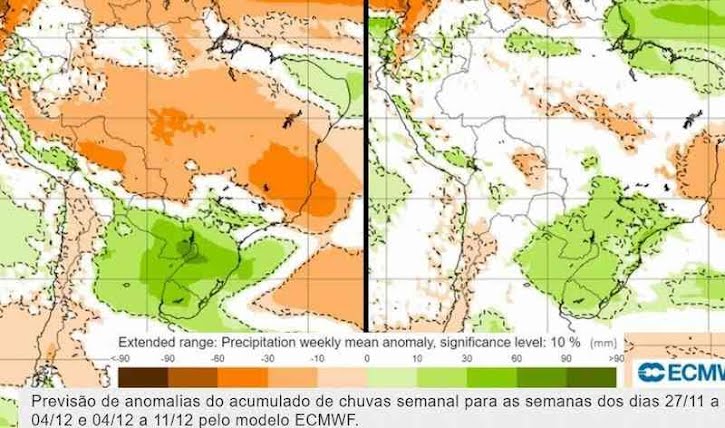 Fim de novembro e início de dezembro