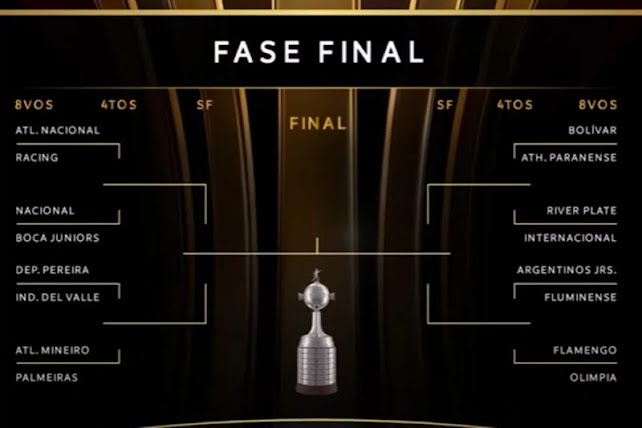 Confira as datas dos jogos das oitavas de final da Libertadores