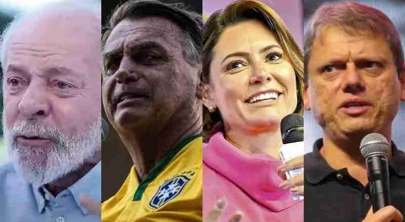 Eleições 2026: Tarcísio e Michelle derrotariam Lula em um eventual segundo turno, aponta pesquisa