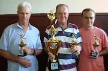 Sergio Burian vence o 2º Campeonato Interno Individual de Bocha do Clube de Campo