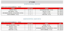 Equipe de bocha do Clube de Campo conhece próximo adversário da Copa Interestadual