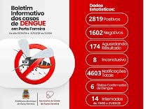 Porto Ferreira: dengue faz mais uma vítima fatal; sistema de saúde público saturado 