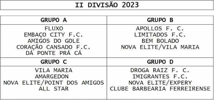 Municipal de Basquete 2023 teve mais uma rodada: confira os resultados -  Prefeitura de Porto Ferreira