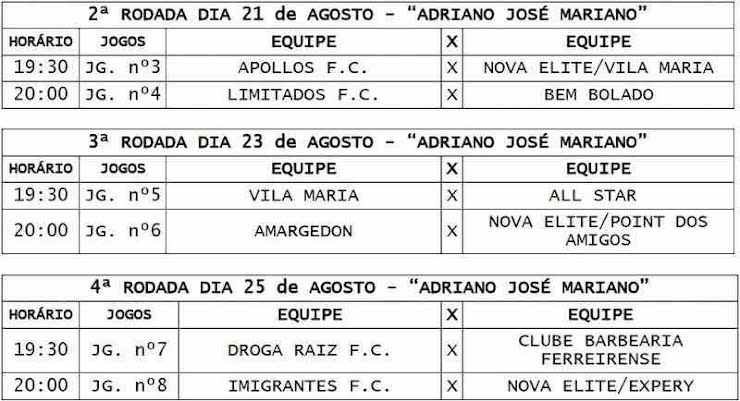 Municipal de Basquete 2023 teve mais uma rodada: confira os resultados -  Prefeitura de Porto Ferreira