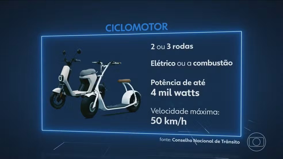 Ciclomotores terão novas regras em 2026: placa e habilitação serão obrigatórias