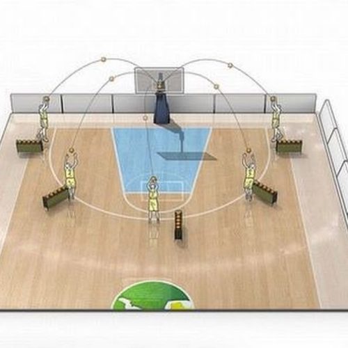 Novidades no basquete da P.M. de Porto Ferreira/Clube de Campo /P.A.F.
