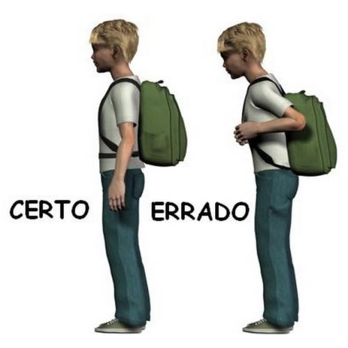 Peso da mochila deve ser observado pelos pais na volta às aulas