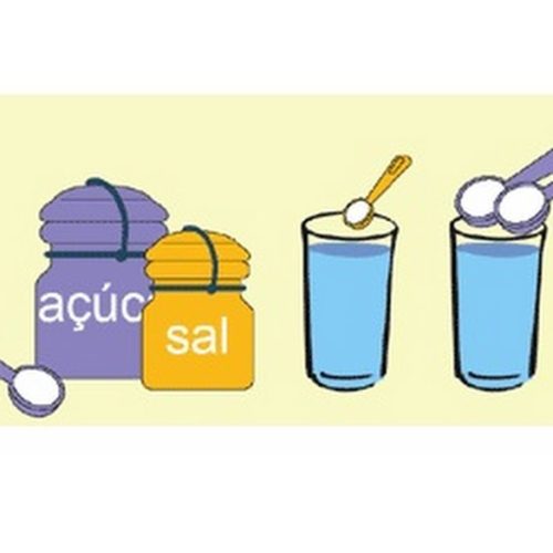 Saúde alerta para desidratação de crianças durante o verão