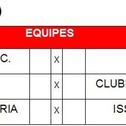 6º Campeonato de Futebol Livre Idade do Clube de Campo teve mais três jogos no final de semana