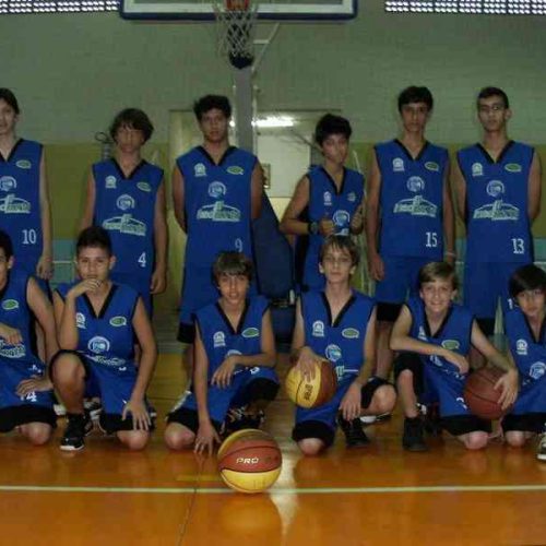 Projeto Arremessando para o Futuro – Basquetebol Clube de Campo das Figueiras