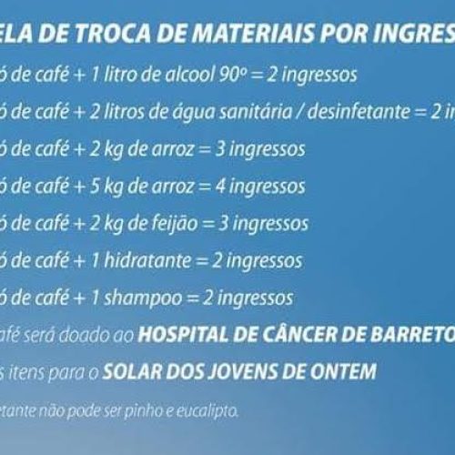 7° Festival de Dança do Clube de Campo das Figueiras