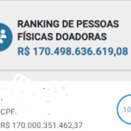 Erro de digitação faz comerciante de Porto Ferreira “doar” R$ 170 bi para campanha de vereador