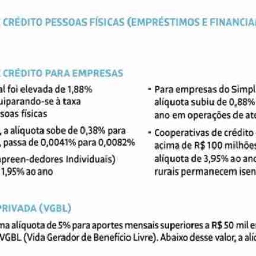 Para evitar o aumento do IOF para os mais ricos, “Centrão” quer rever pisos de Saúde e Educação