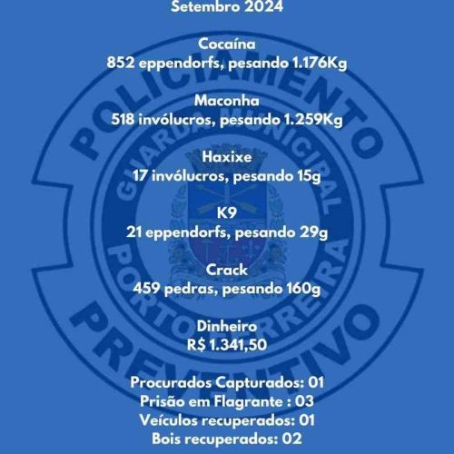 GCM de Porto Ferreira intensifica ações de combate ao tráfico de drogas no município