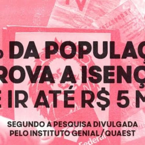 75% aprovam proposta do Governo para isenção de Imposto de Renda para quem ganha até R$ 5 mi
