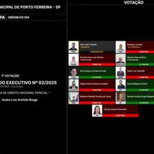 Câmara de Porto Ferreira rejeita projeto que gastaria meio milhão de reais para muro de arrimo