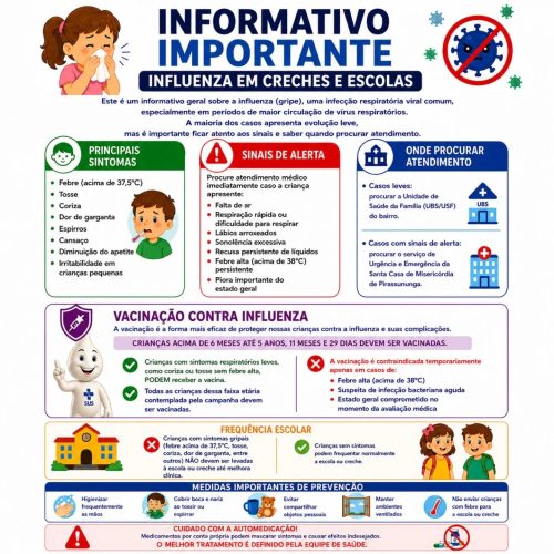 Prefeitura Municipal de Pirassununga orienta escolas e famílias sobre prevenção à gripe