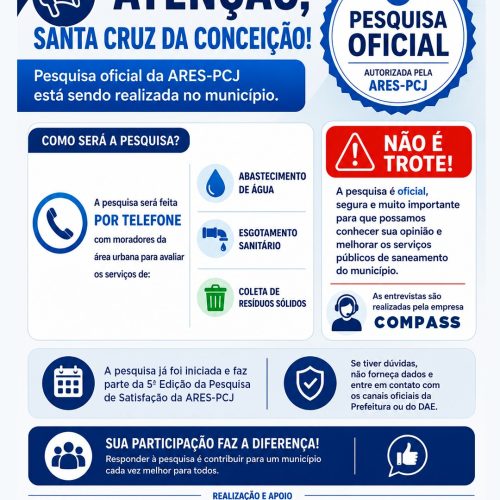 Pesquisa da ARES-PCJ avalia serviços públicos em Santa Cruz da Conceição
