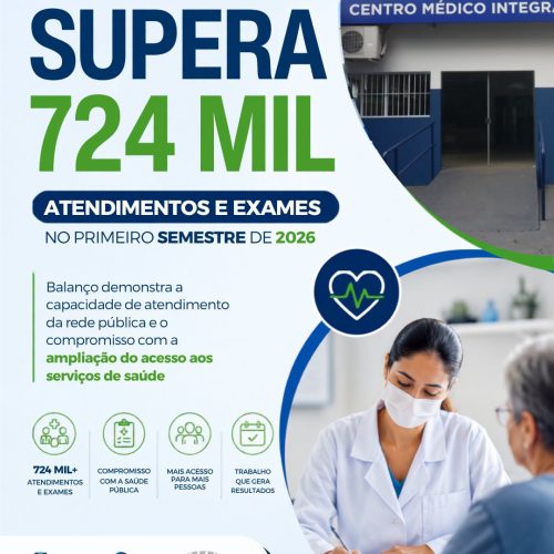 Prefeitura de Leme registra mais de 724 mil atendimentos e exames na Rede Municipal de Saúde no 1º semestre de 2026