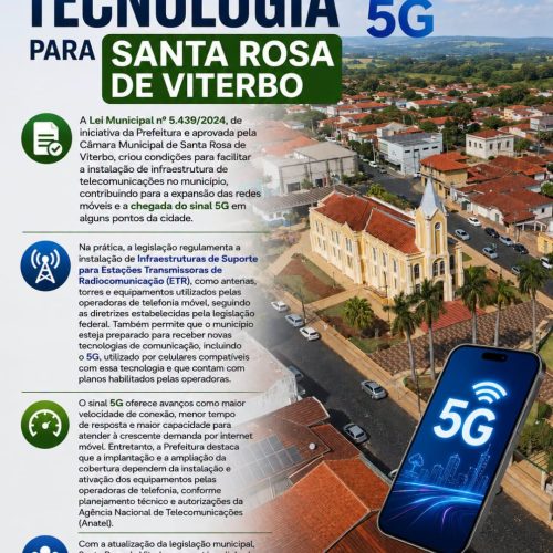Nova lei abre caminho para expansão do 5G em Santa Rosa de Viterbo
