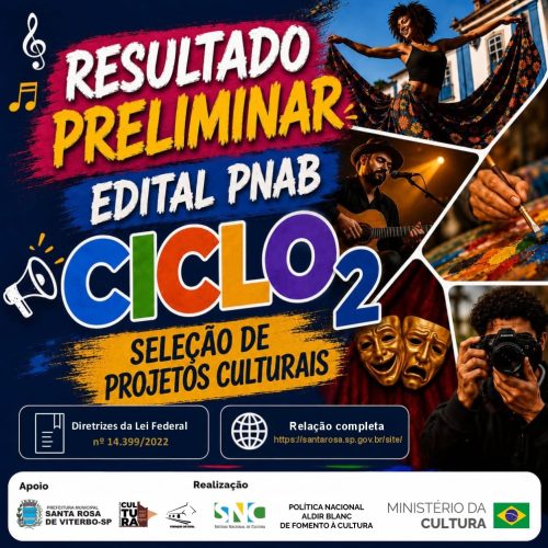 Resultado preliminar da PNAB é divulgado em Santa Rosa de Viterbo
