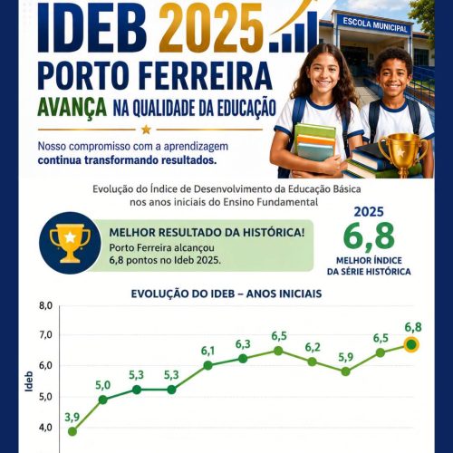 Porto Ferreira alcança maior nota da sua história no Ideb