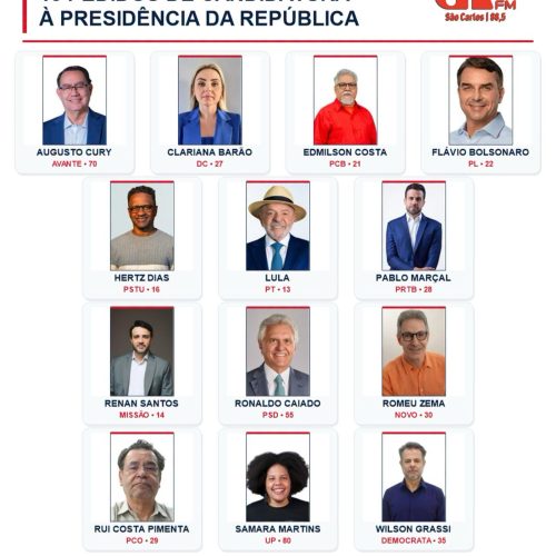 Corrida Presidencial reúne 13 nomes nas eleições de 2026