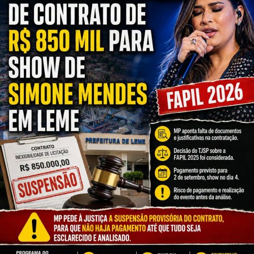 Justiça é acionada para suspender contrato de R$ 850 mil para show de Simone Mendes em Leme