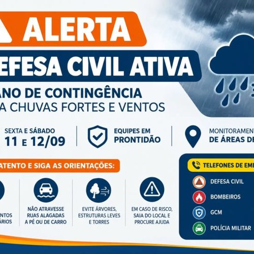 Pirassununga mantém alerta diante da previsão de chuva forte e ventos