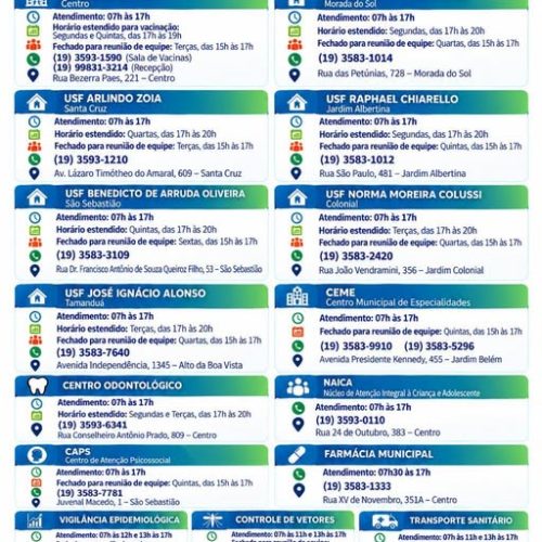 Descalvado divulga horários e contatos das unidades de saúde