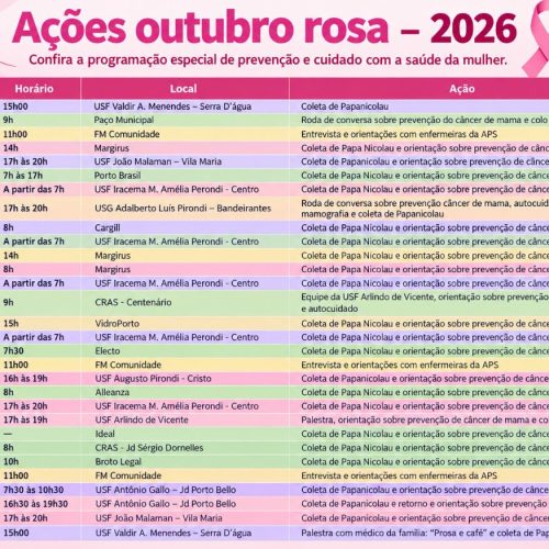 Porto Ferreira amplia ações do Outubro Rosa com exames e orientações