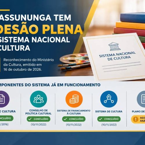 Pirassununga conquista adesão plena ao Sistema Nacional de Cultura
