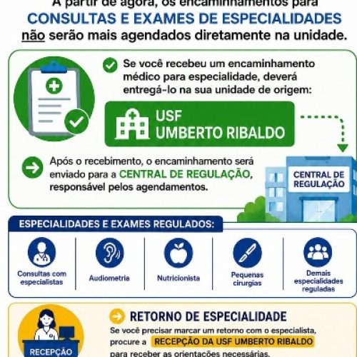 Encaminhamento para especialistas passa a ser centralizado em Porto Ferreira