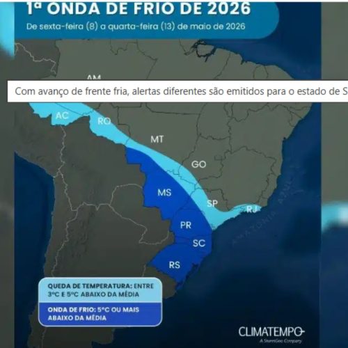 Inmet faz alertas  risco de chuvas intensas e declínio de temperatura em regiões do estado de São Paulo