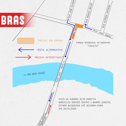 Atenção interdição temporária da avenida Acyr Giareta Barcellos, no sentido Centro–Bairro (Cristo), entre os dia 17 e 20/10