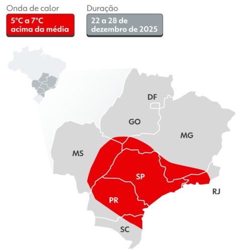 Onda de calor eleva temperaturas no interior de SP até o próximo domingo (28/12)