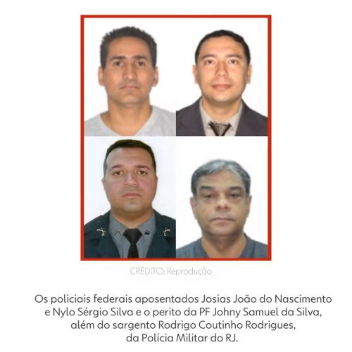 Policiais são investigados por extorsão e por fornecerem falso “kit policial”