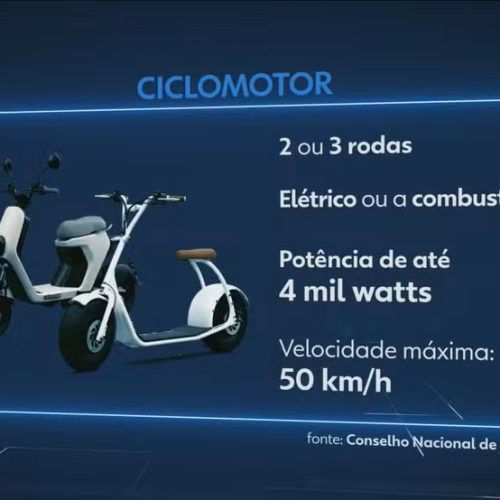 Ciclomotores terão novas regras em 2026: placa e habilitação serão obrigatórias