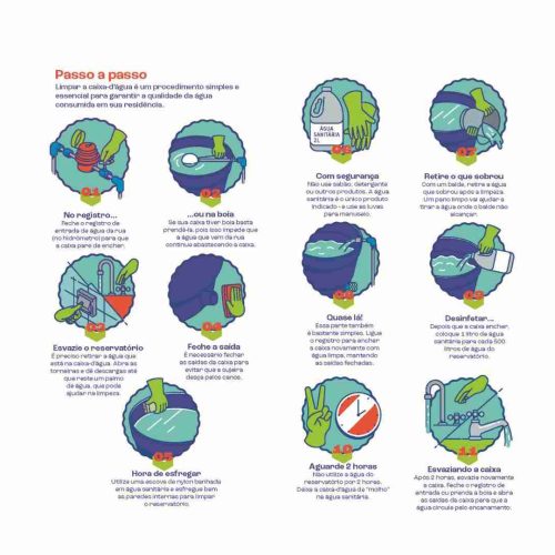 BRK de Porto Ferreira orienta moradores sobre higienização correta da caixa d’água dos imóveis