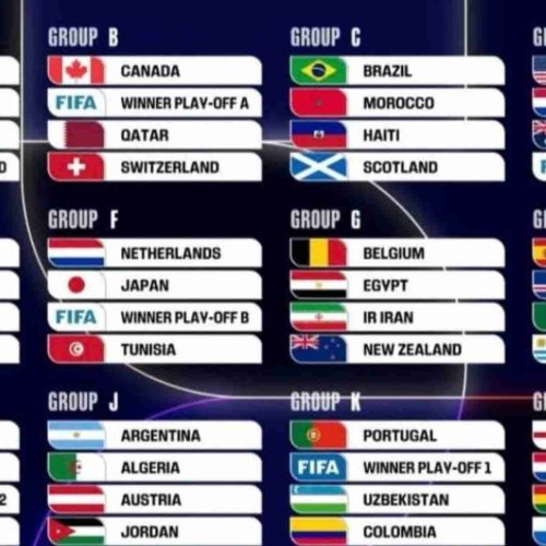 Copa do Mundo de 2026 tem sorteio em Washington com Brasil no Grupo C